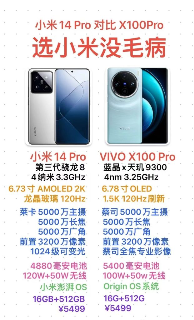 小米14Pro 对比VIVO X100Pro-杂货铺